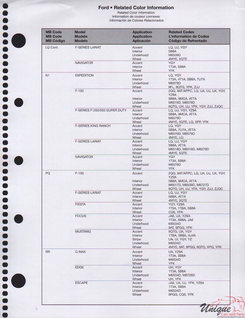 2014 Ford Paint Charts Rinshed-Mason 12